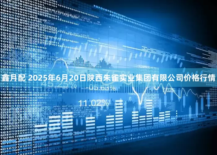 鑫月配 2025年6月20日陕西朱雀实业集团有限公司价格行情