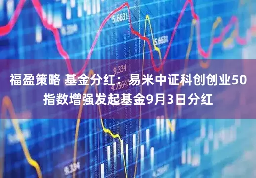 福盈策略 基金分红：易米中证科创创业50指数增强发起基金9月3日分红