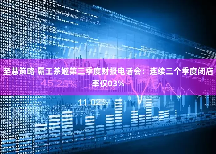 至慧策略 霸王茶姬第三季度财报电话会：连续三个季度闭店率仅03%