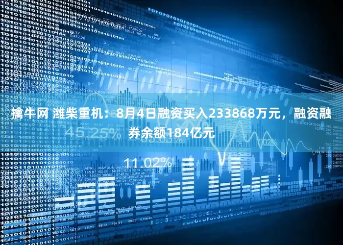 擒牛网 潍柴重机：8月4日融资买入233868万元，融资融券余额184亿元
